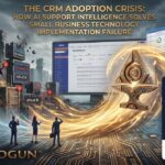 The CRM Adoption Crisis: How AI Support Intelligence Solves Small Business Technology Implementation Failure